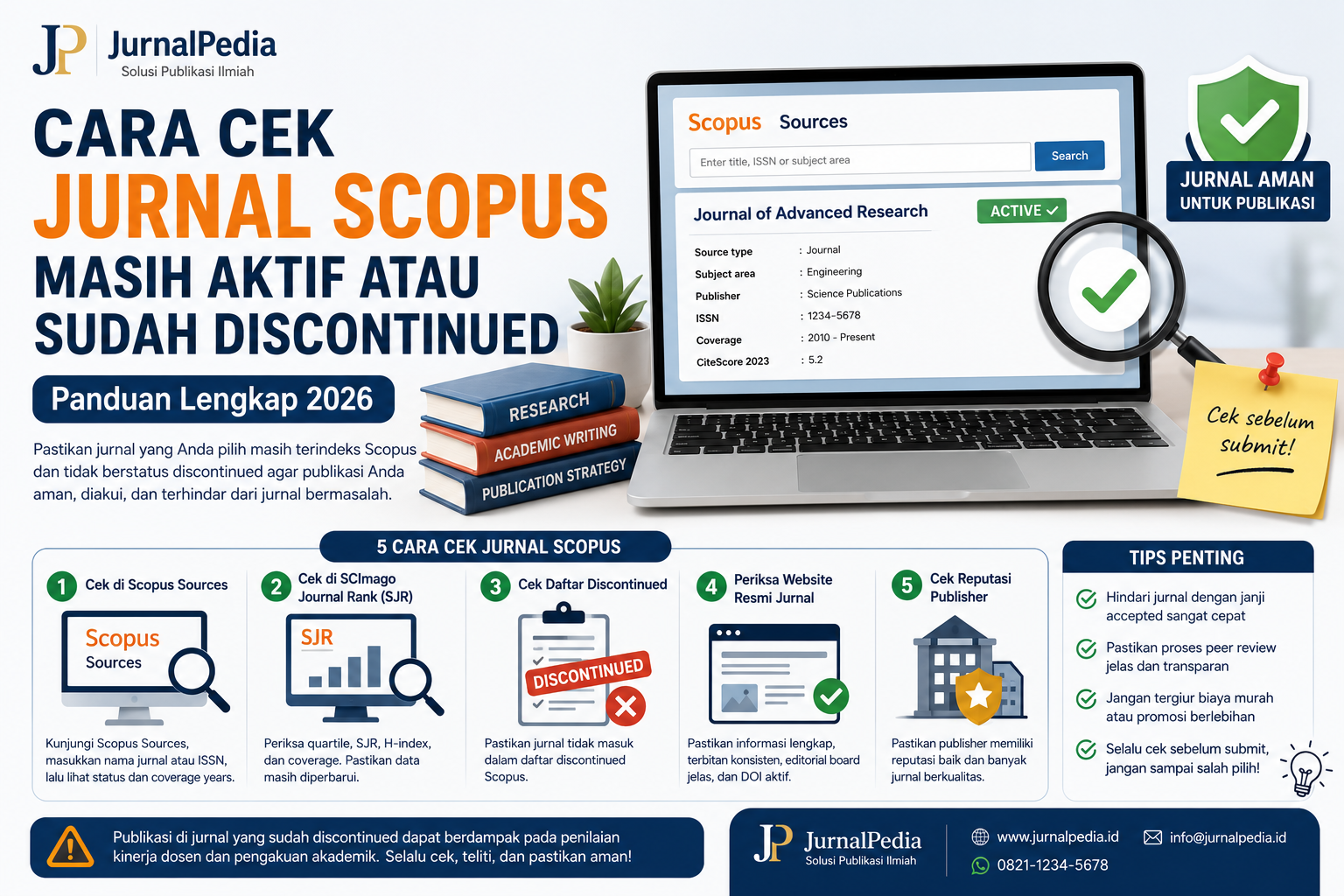 Cara Cek Jurnal Scopus Masih Aktif atau Sudah Discontinued (Panduan Lengkap 2026)